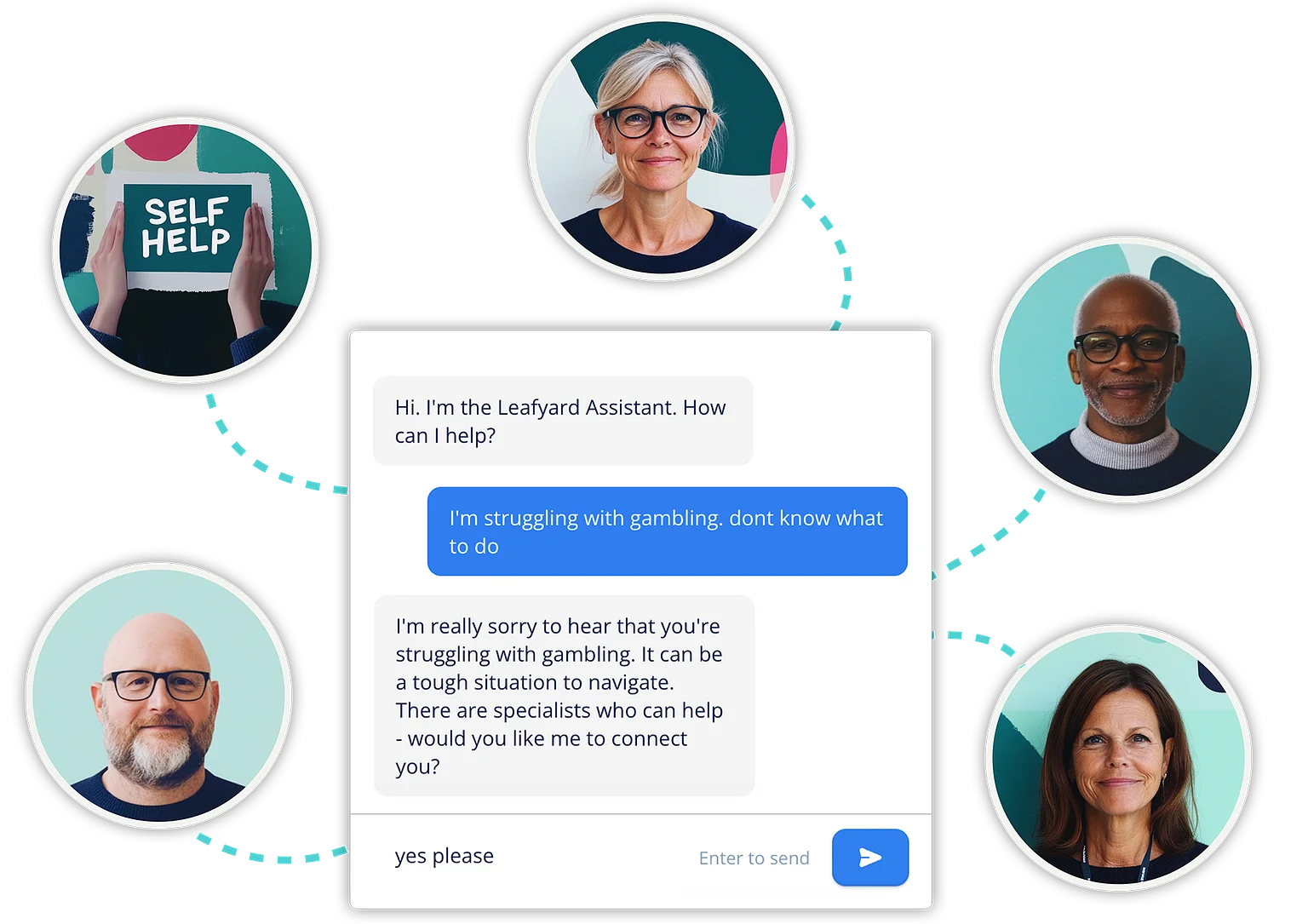 Leafyard's 24/7 Intelligent Triage interface for digital EAP support