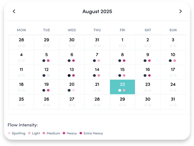 Hormonal Calendar Tracker