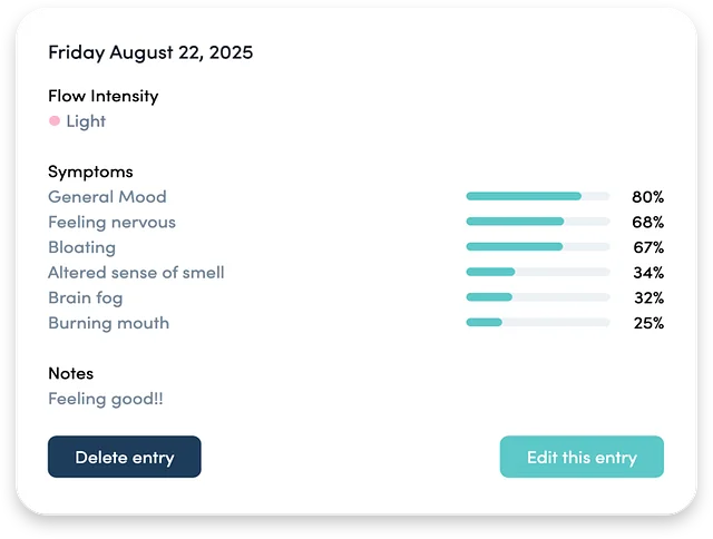 Hormonal Symptom Logging